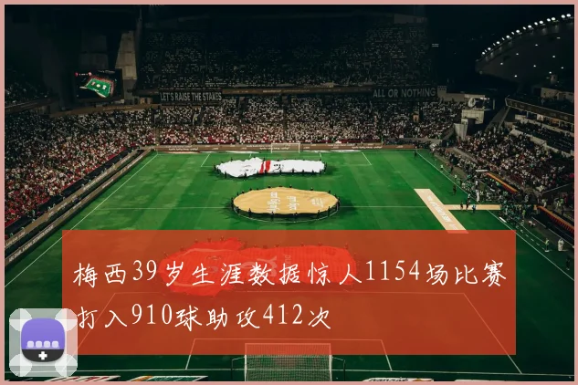 梅西39岁生涯数据惊人1154场比赛打入910球助攻412次